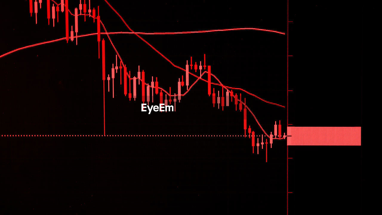 The red crashing market volatility of crypto trading with technical graph and indicator.