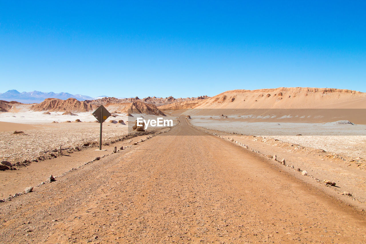 SCENIC VIEW OF DESERT AGAINST CLEAR SKY