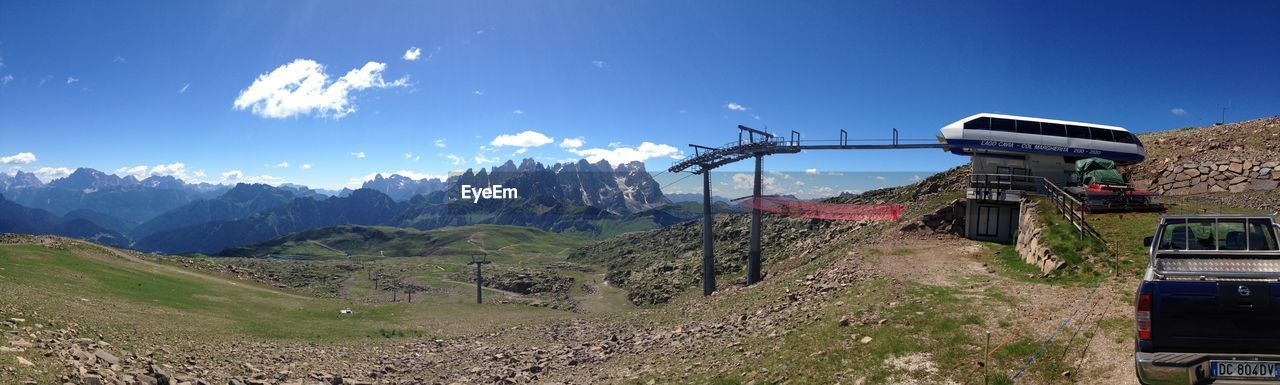 SCENIC VIEW OF LAND AGAINST SKY