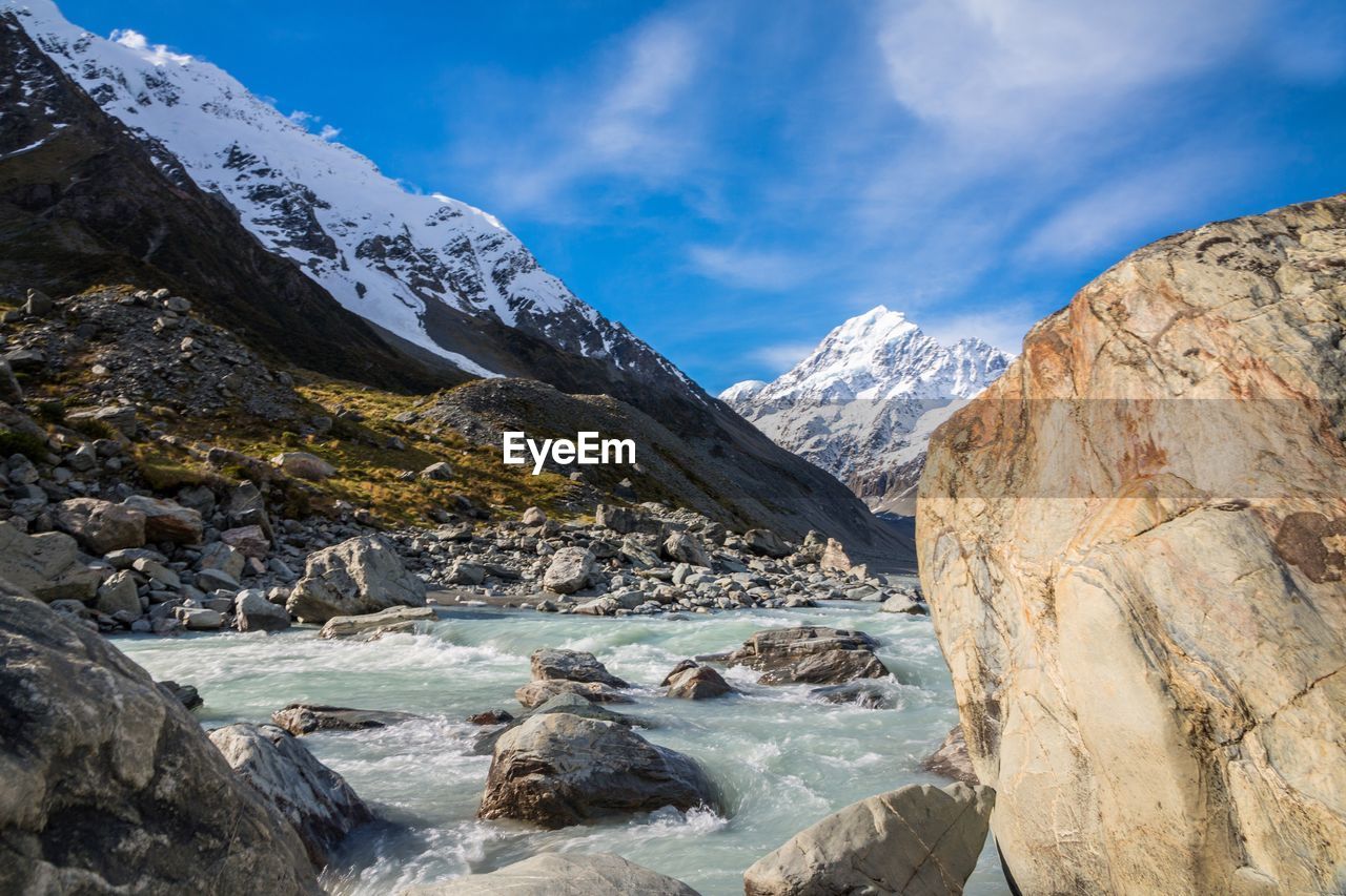 Scenic view of snowcapped mountains against sky