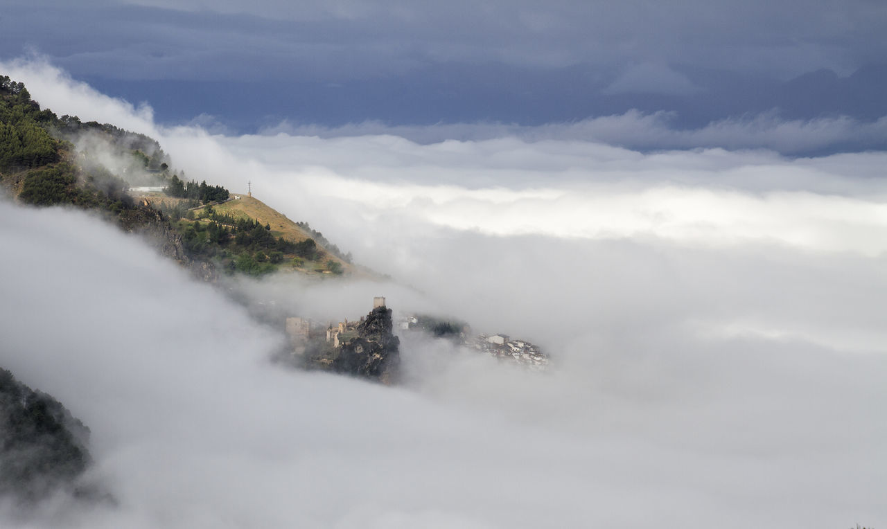 SCENIC VIEW OF SKY