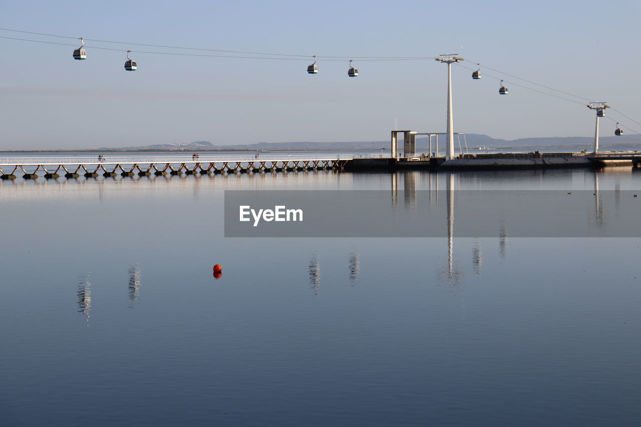 REFLECTION OF SKY IN SEA