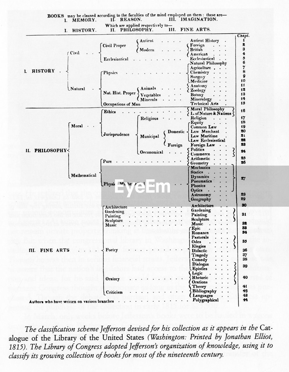 text, paper, diagram, line, document, communication, drawing, white