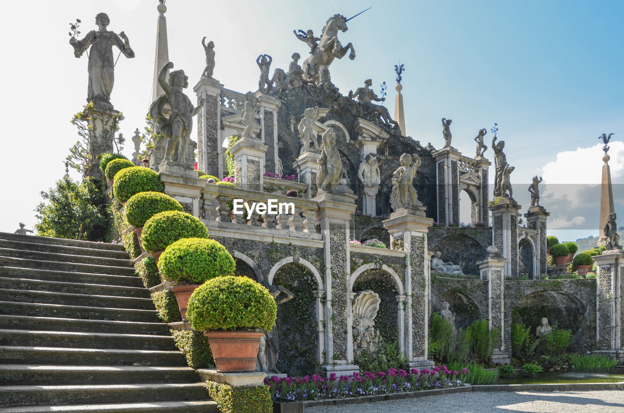 LOW ANGLE VIEW OF FOUNTAIN