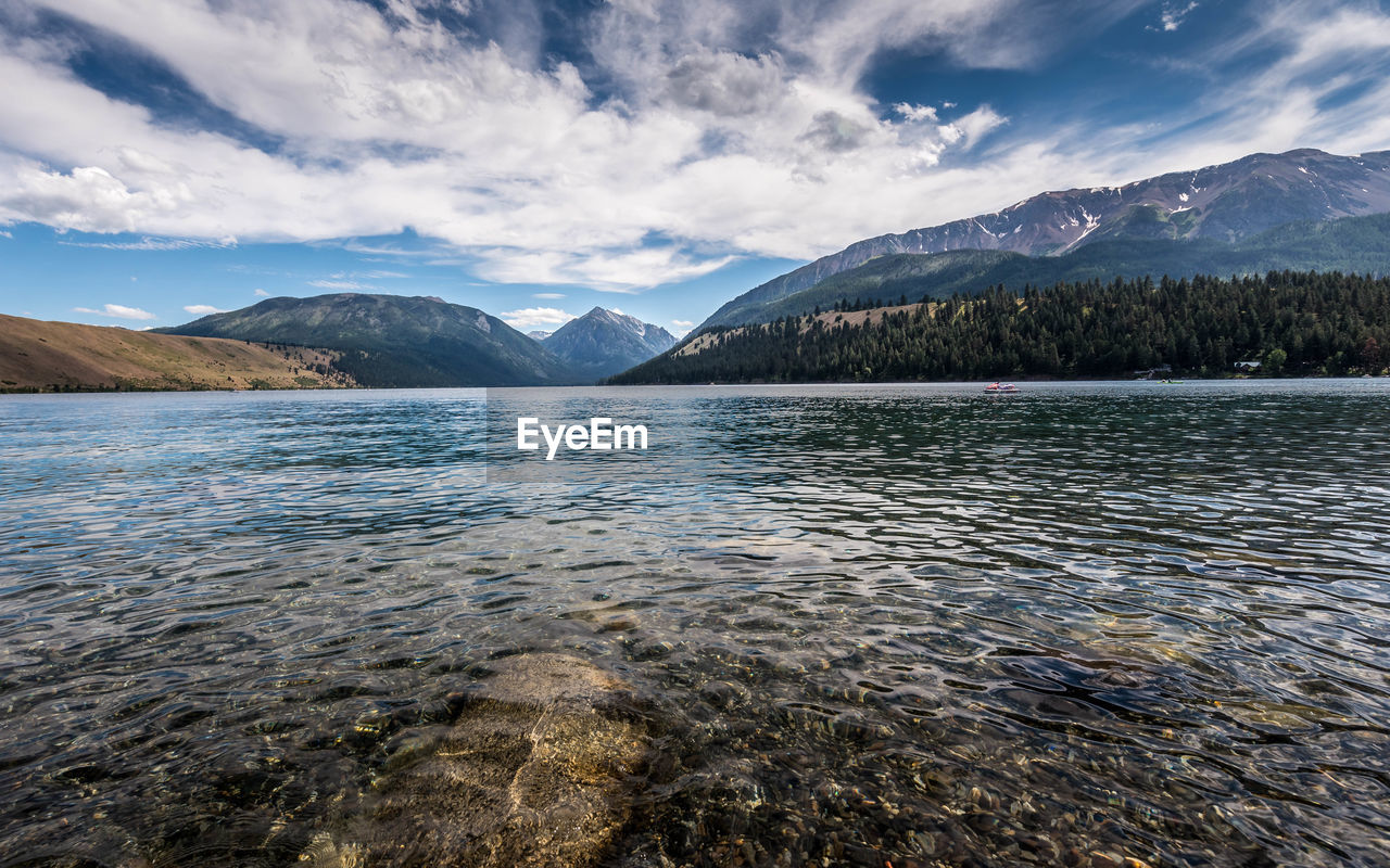 SCENIC VIEW OF LAKE BY MOUNTAIN AGAINST SKY