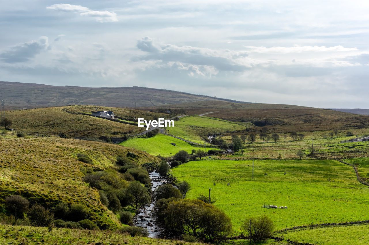 Scenic view of landscape against sky