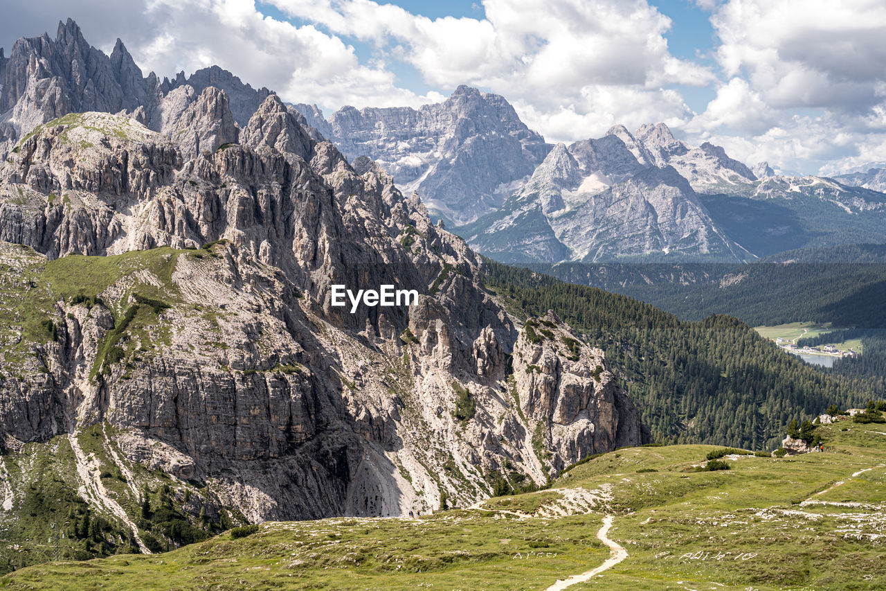 PANORAMIC VIEW OF ROCKY MOUNTAINS AGAINST SKY