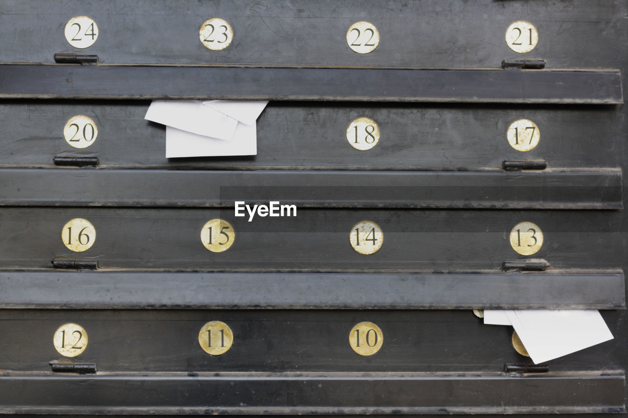 Close-up of numbers on drawers