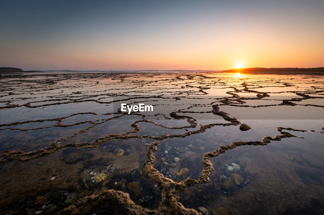 SCENIC VIEW OF SEA DURING SUNSET