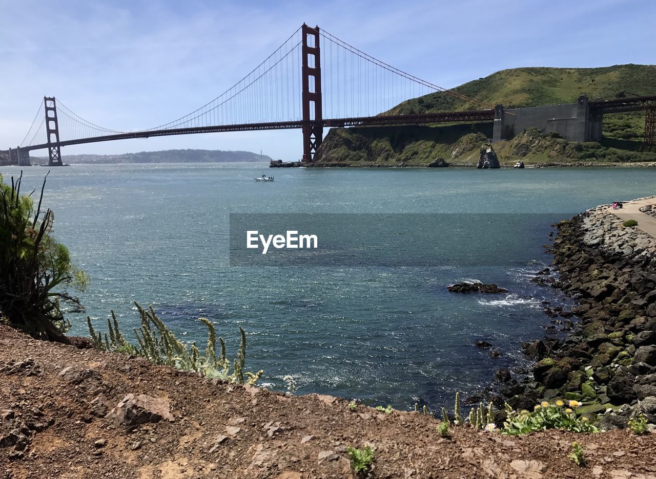 SUSPENSION BRIDGE OVER WATER