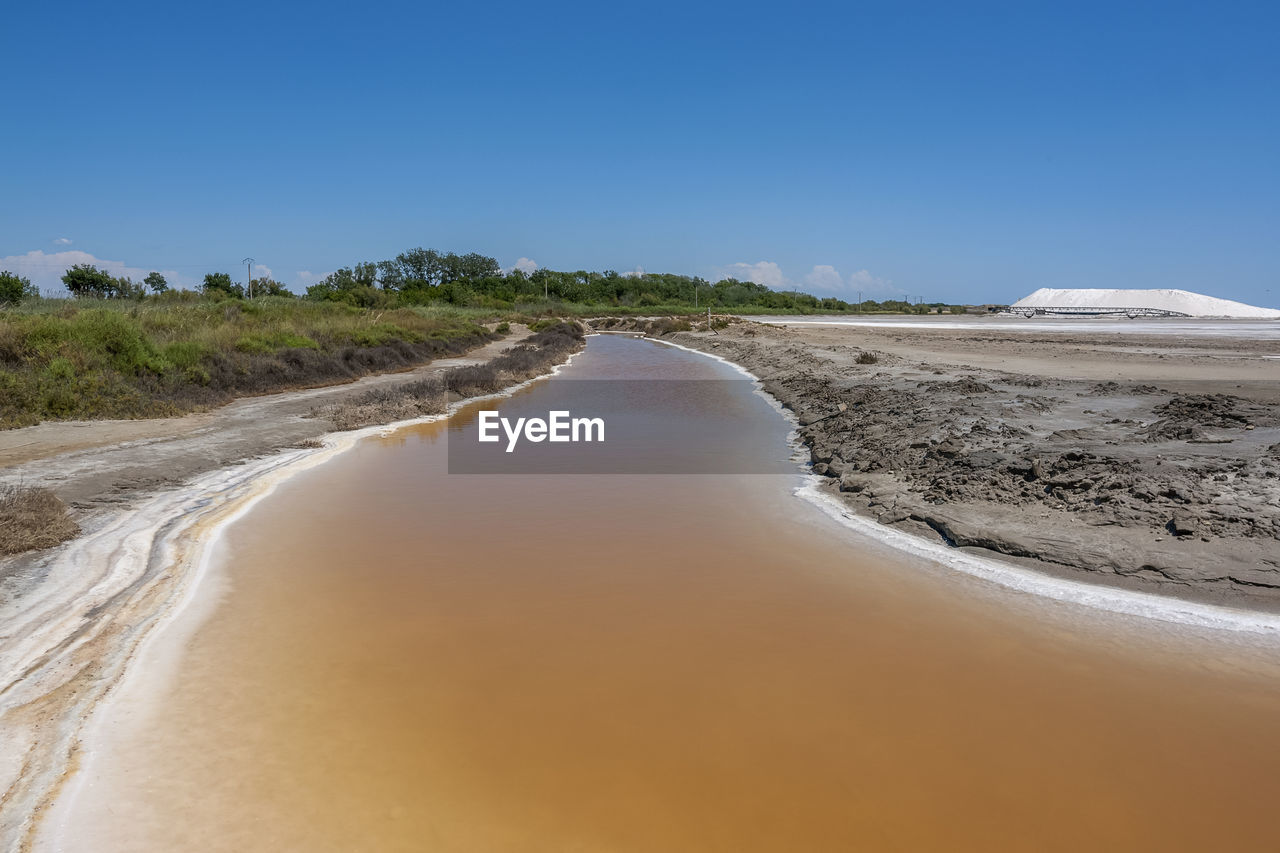 SCENIC VIEW OF LANDSCAPE AGAINST CLEAR SKY