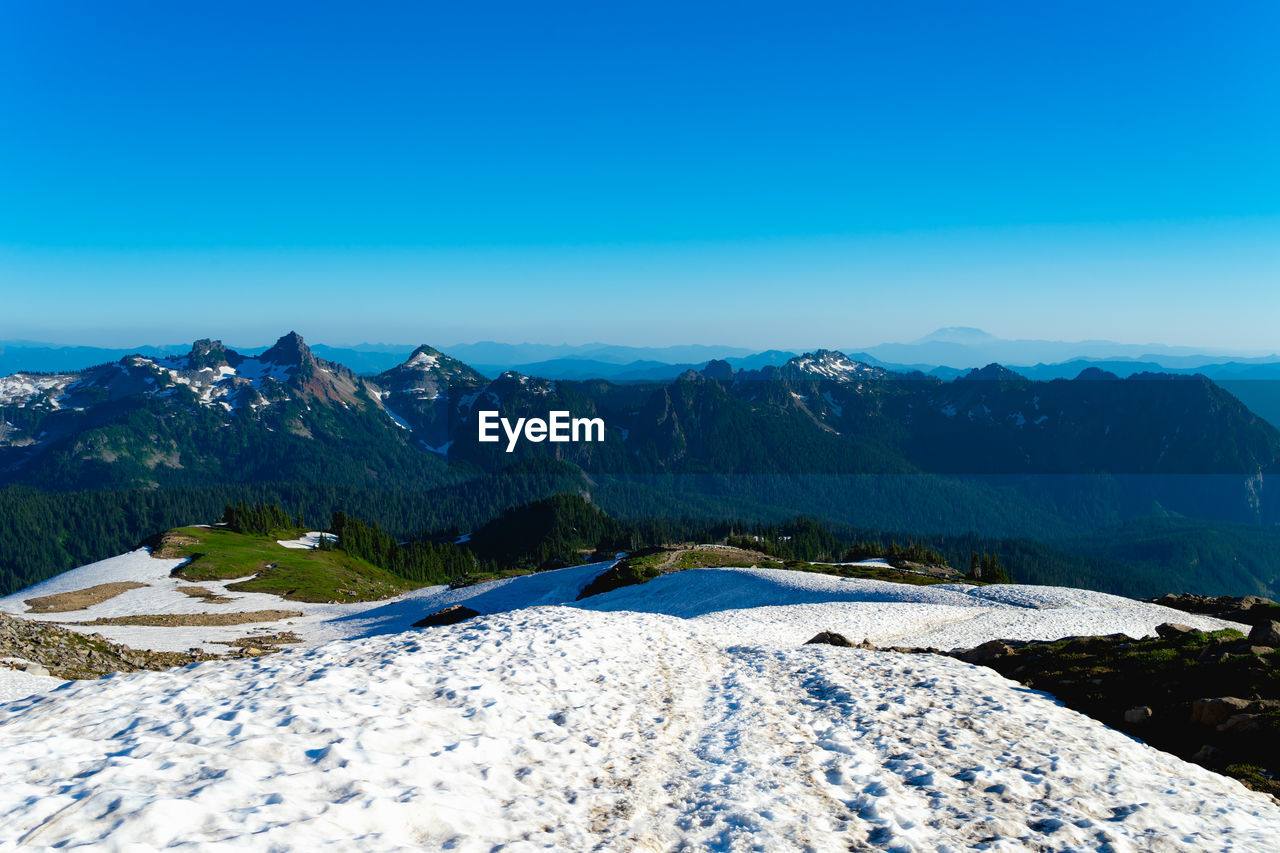 SCENIC VIEW OF MOUNTAINS AGAINST BLUE SKY
