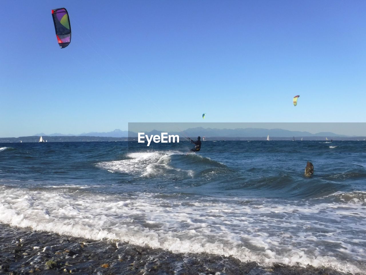 PEOPLE ON SEA AGAINST CLEAR SKY