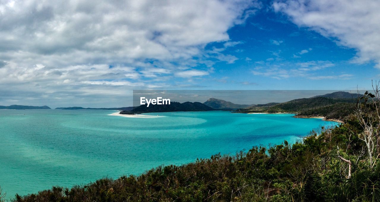 SCENIC VIEW OF BLUE SEA AGAINST SKY