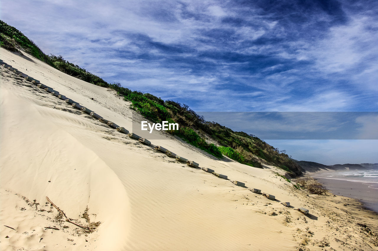 Scenic view of beach against sky