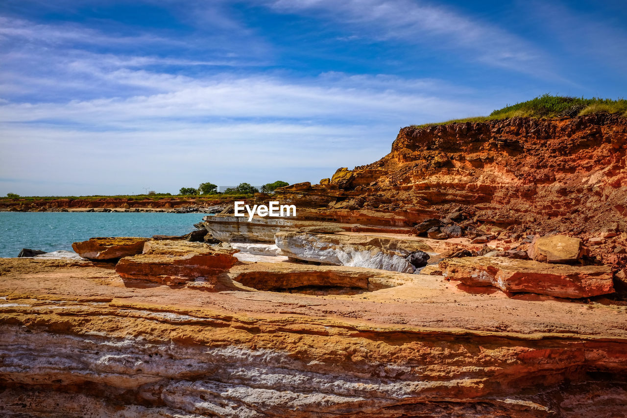 Rock formations on landscape against cloudy sky