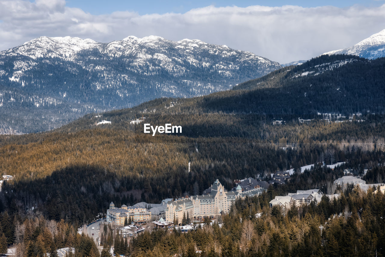 SCENIC VIEW OF SNOWCAPPED MOUNTAIN AGAINST SKY