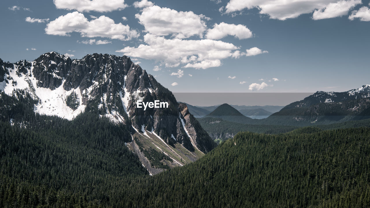 Scenic view of mountains against cloudy sky