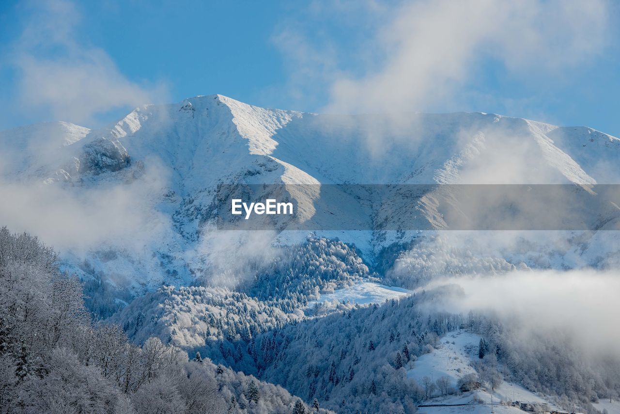 Aerial view of snowcapped mountains against sky