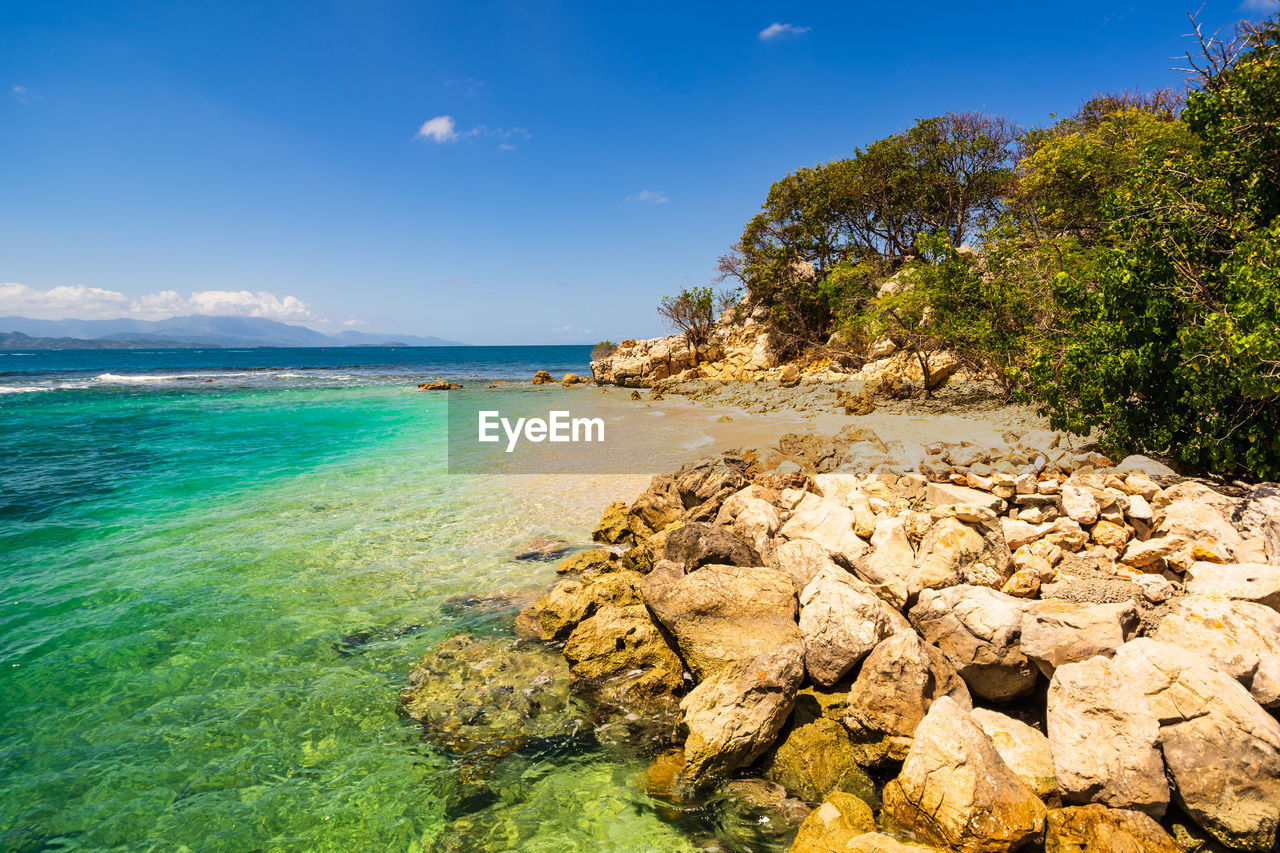 SCENIC VIEW OF SEA SHORE AGAINST SKY