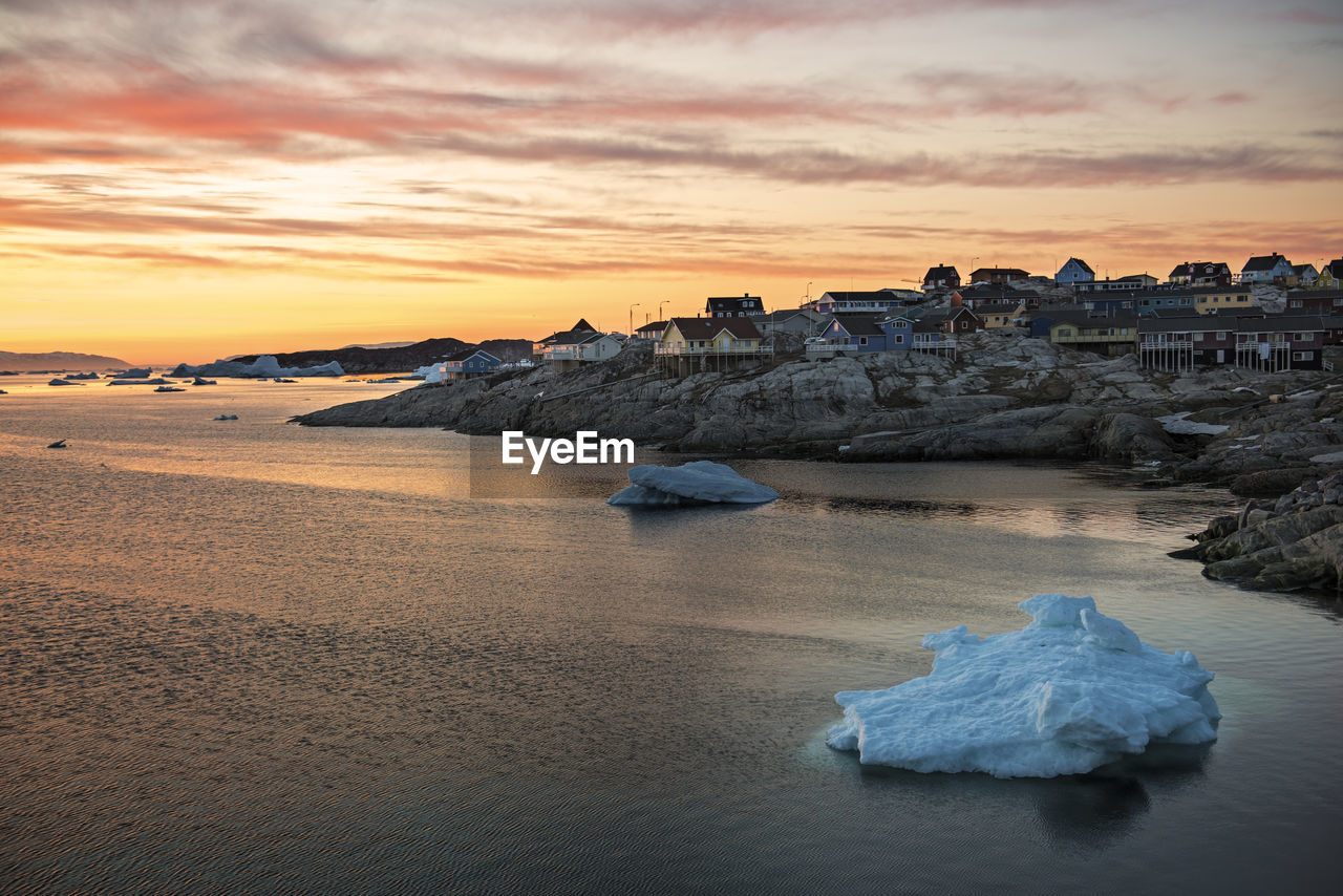 SCENIC VIEW OF SEA AT SUNSET