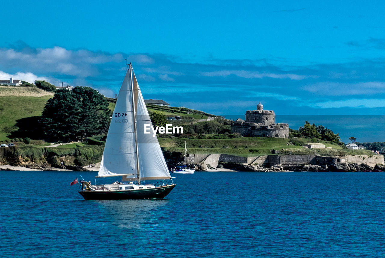 SAILBOAT SAILING IN SEA AGAINST SKY