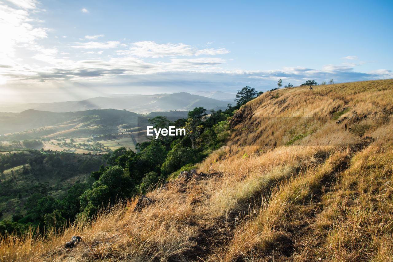 Scenic view of landscape against sky