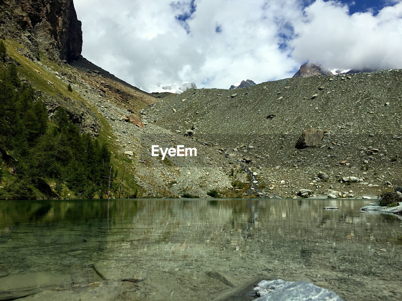 SCENIC VIEW OF LAKE BY MOUNTAINS AGAINST SKY