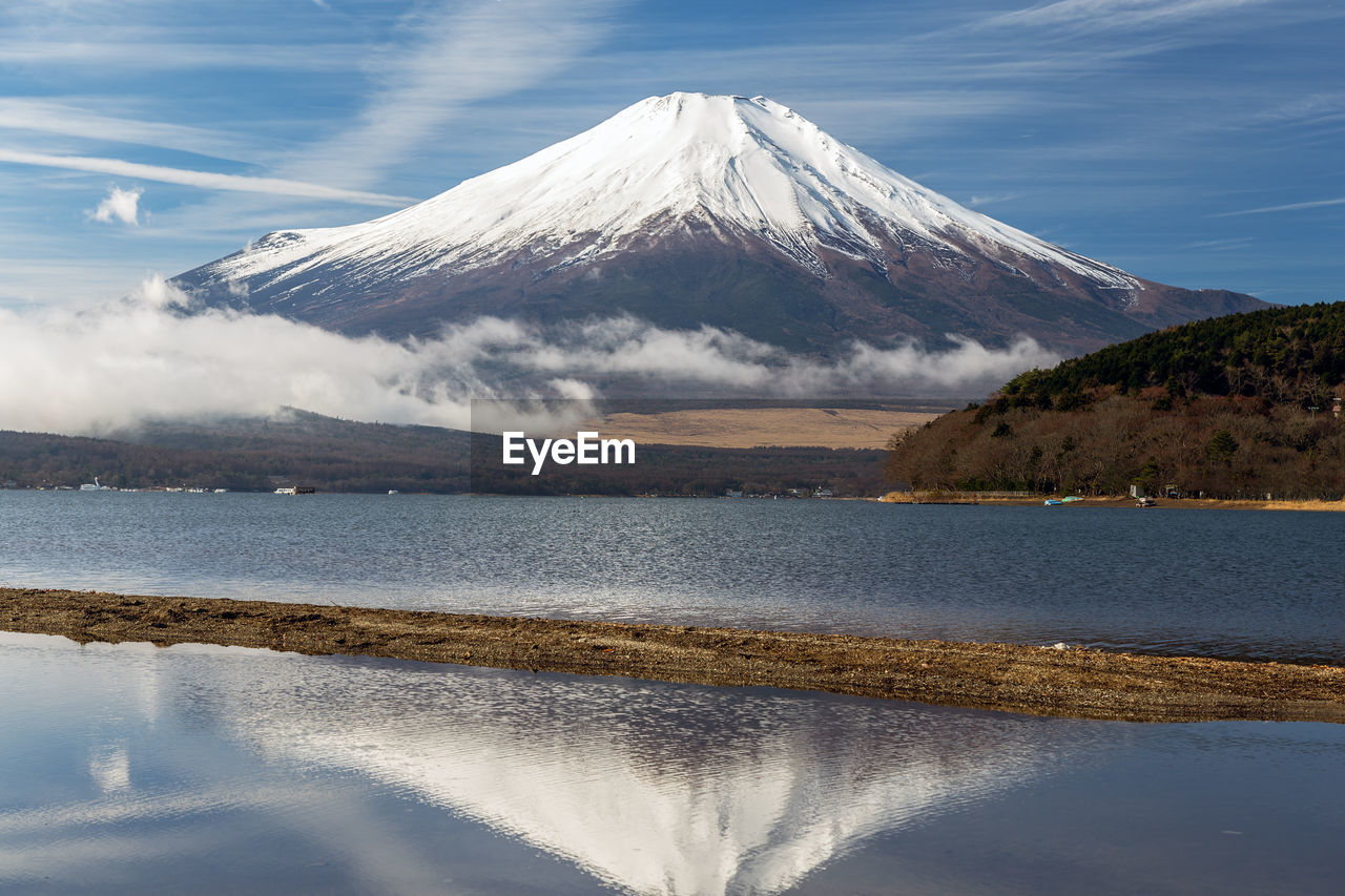 Scenic view of lake by snowcapped mountains against sky