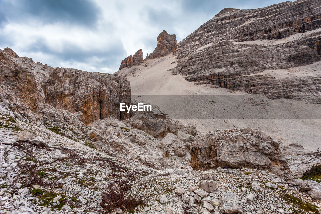 SCENIC VIEW OF MOUNTAINS