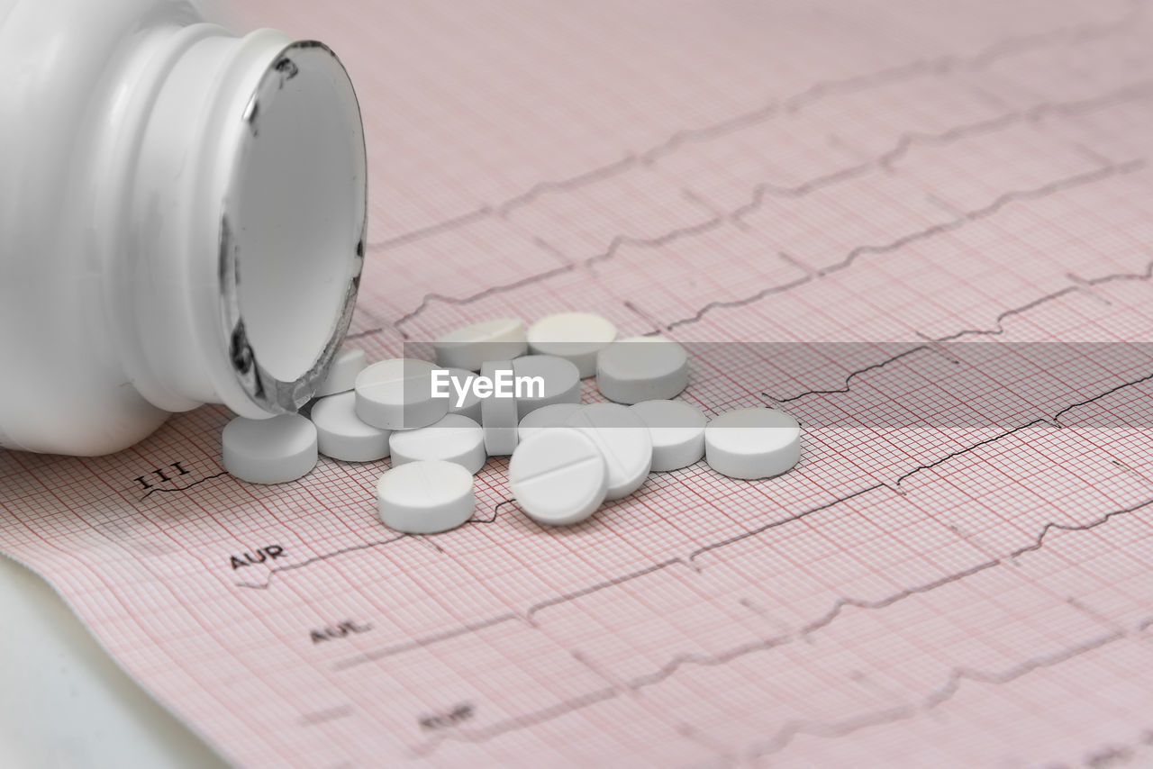 High angle view of medicines with pill bottle and paper on table