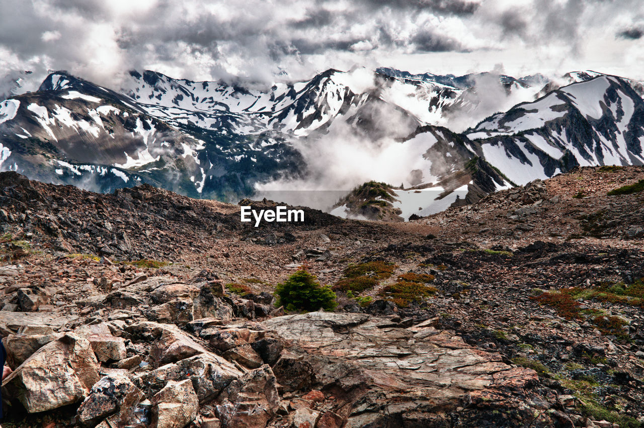 Scenic view of snowcapped mountains 