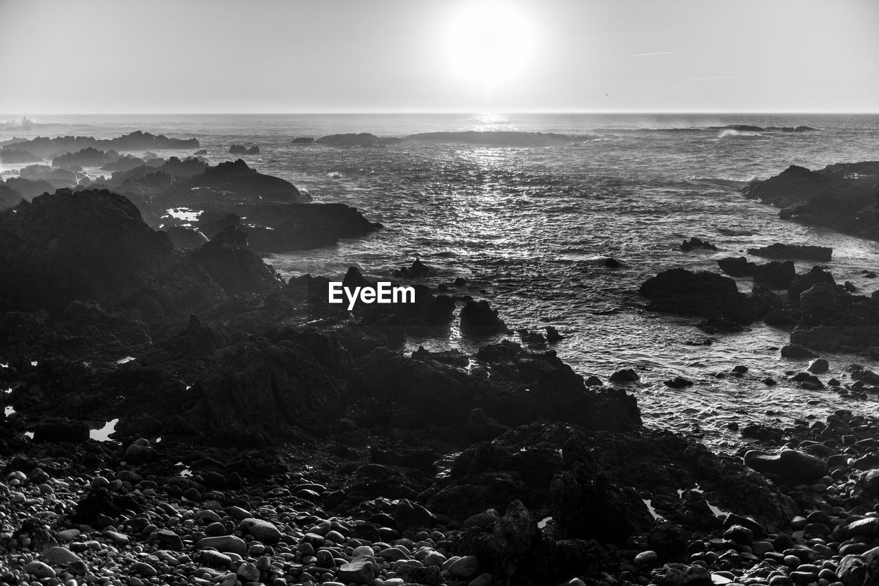 SCENIC VIEW OF SEA AGAINST ROCKS