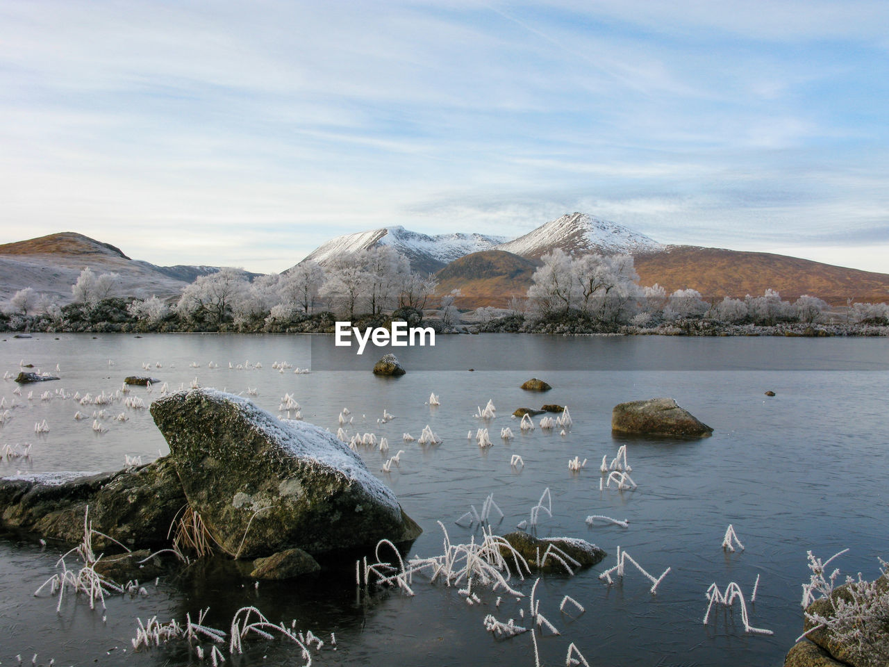 Scenic view of lake by mountains against sky