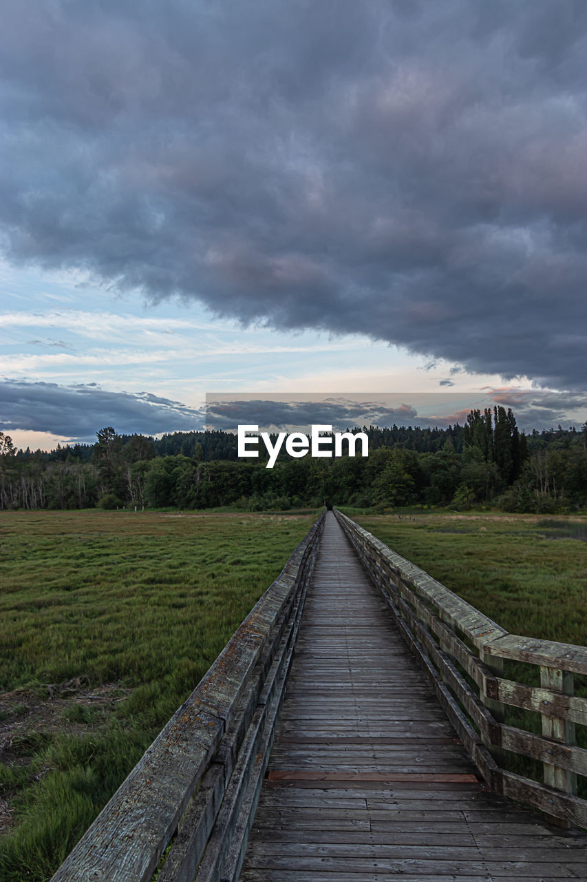 WOODEN BOARDWALK LEADING TOWARDS FIELD