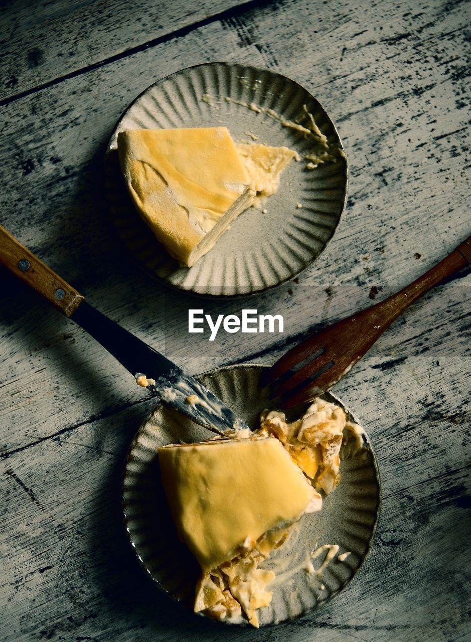 CLOSE-UP OF BREAD ON PLATE
