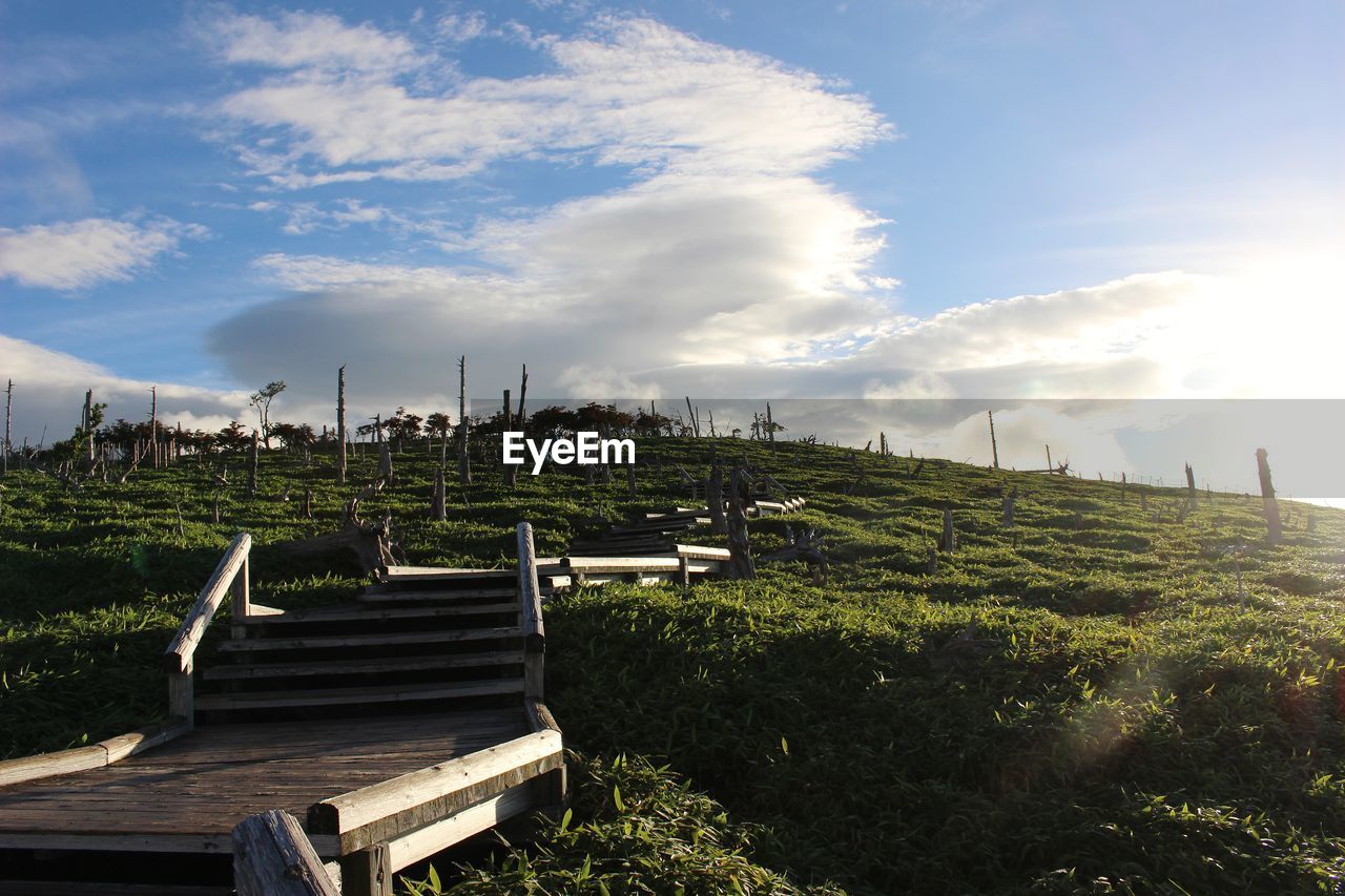 SCENIC VIEW OF LAND AGAINST SKY