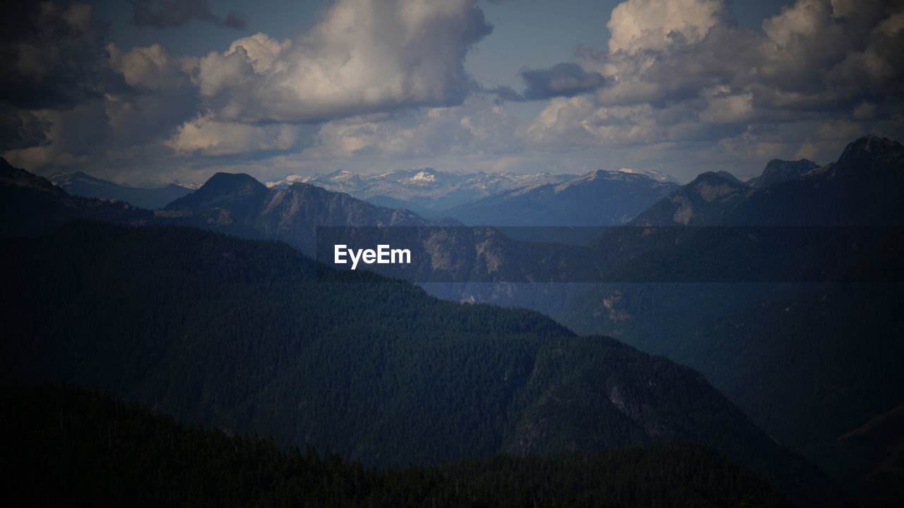 PANORAMIC VIEW OF MOUNTAINS AGAINST SKY