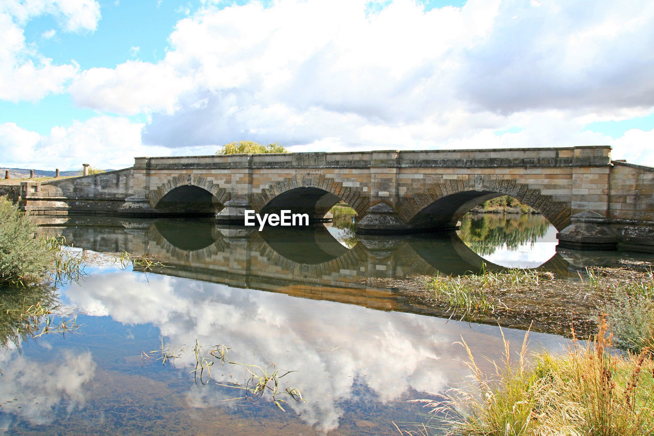 REFLECTION OF BRIDGE ON WATER