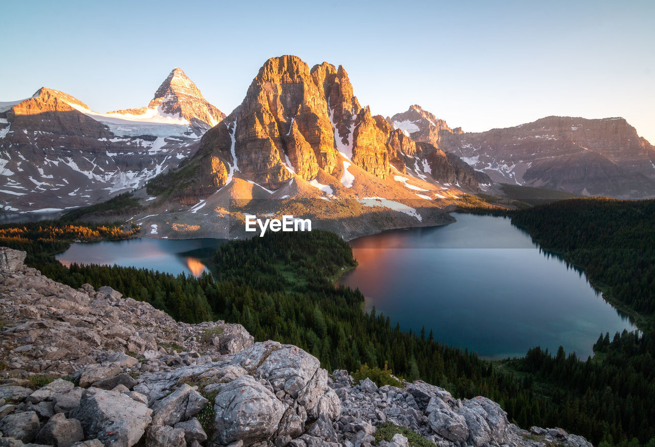 SCENIC VIEW OF LAKE AMIDST MOUNTAINS AGAINST SKY