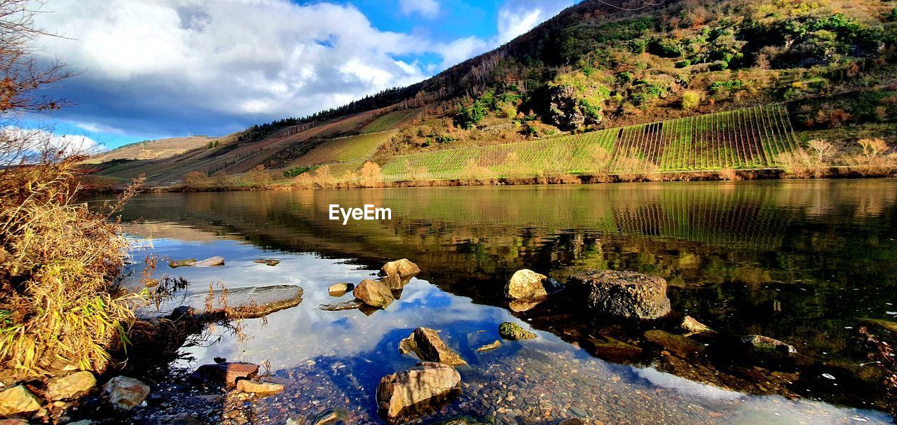 PANORAMIC VIEW OF LAKE AND MOUNTAINS AGAINST SKY