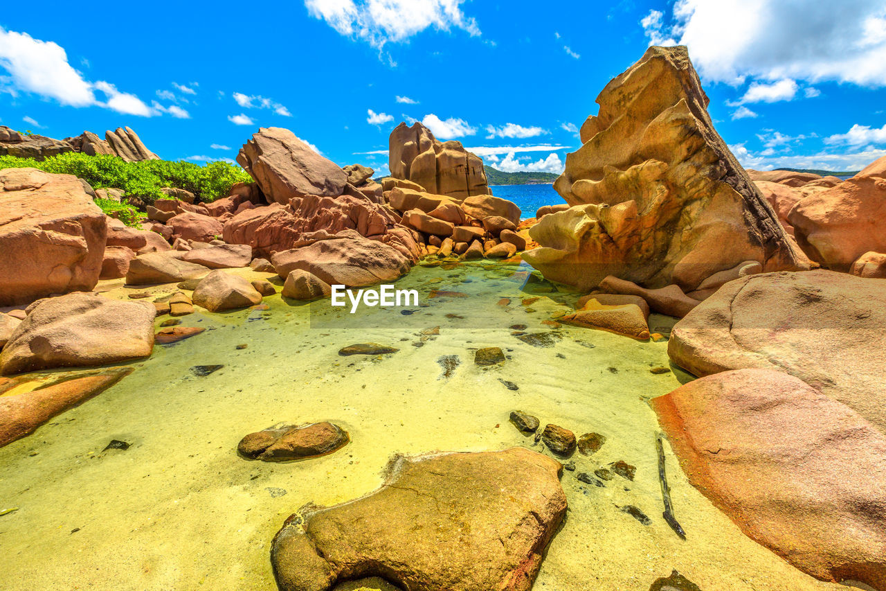 Rock formations on landscape against sky
