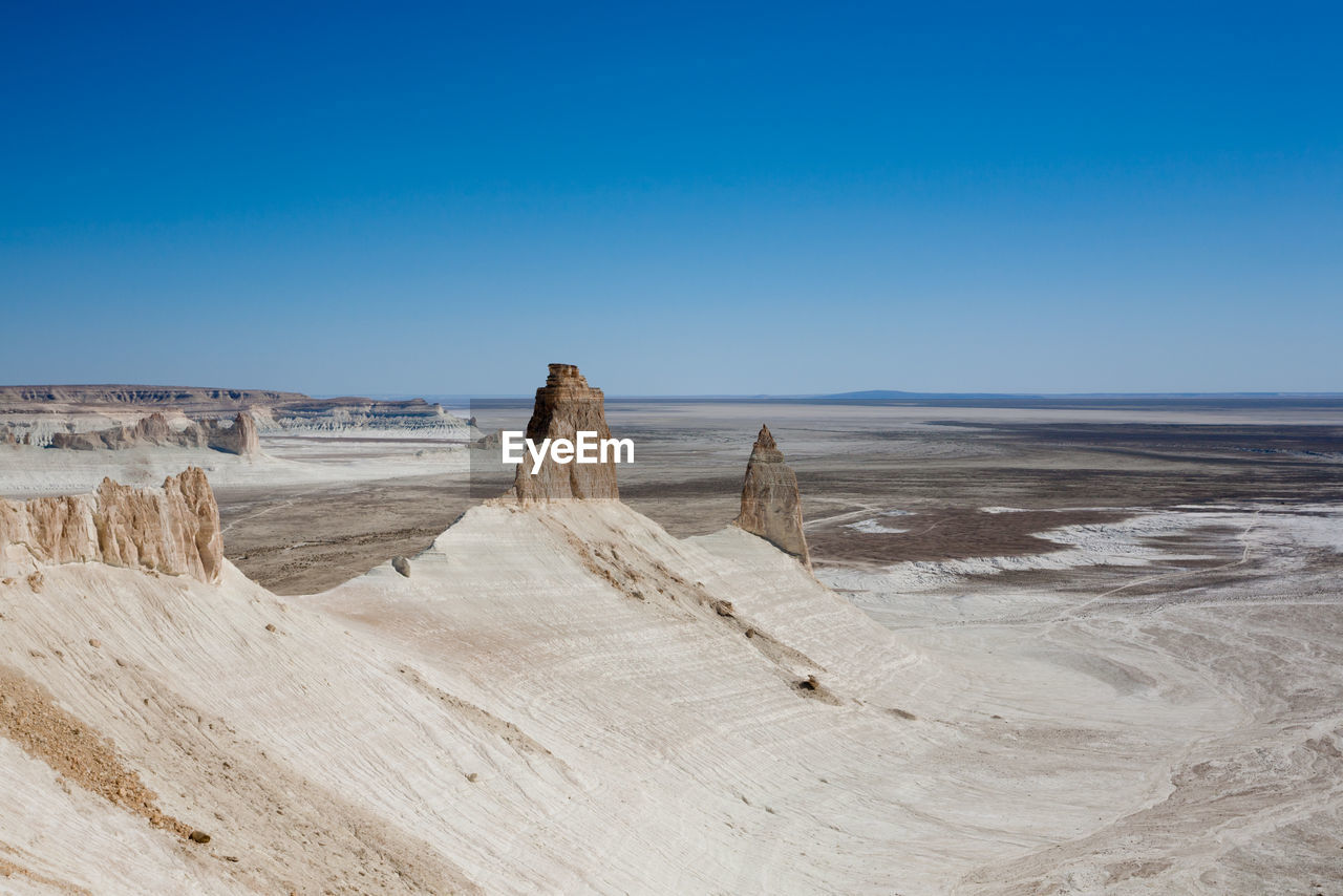 panoramic view of beach against clear blue sky