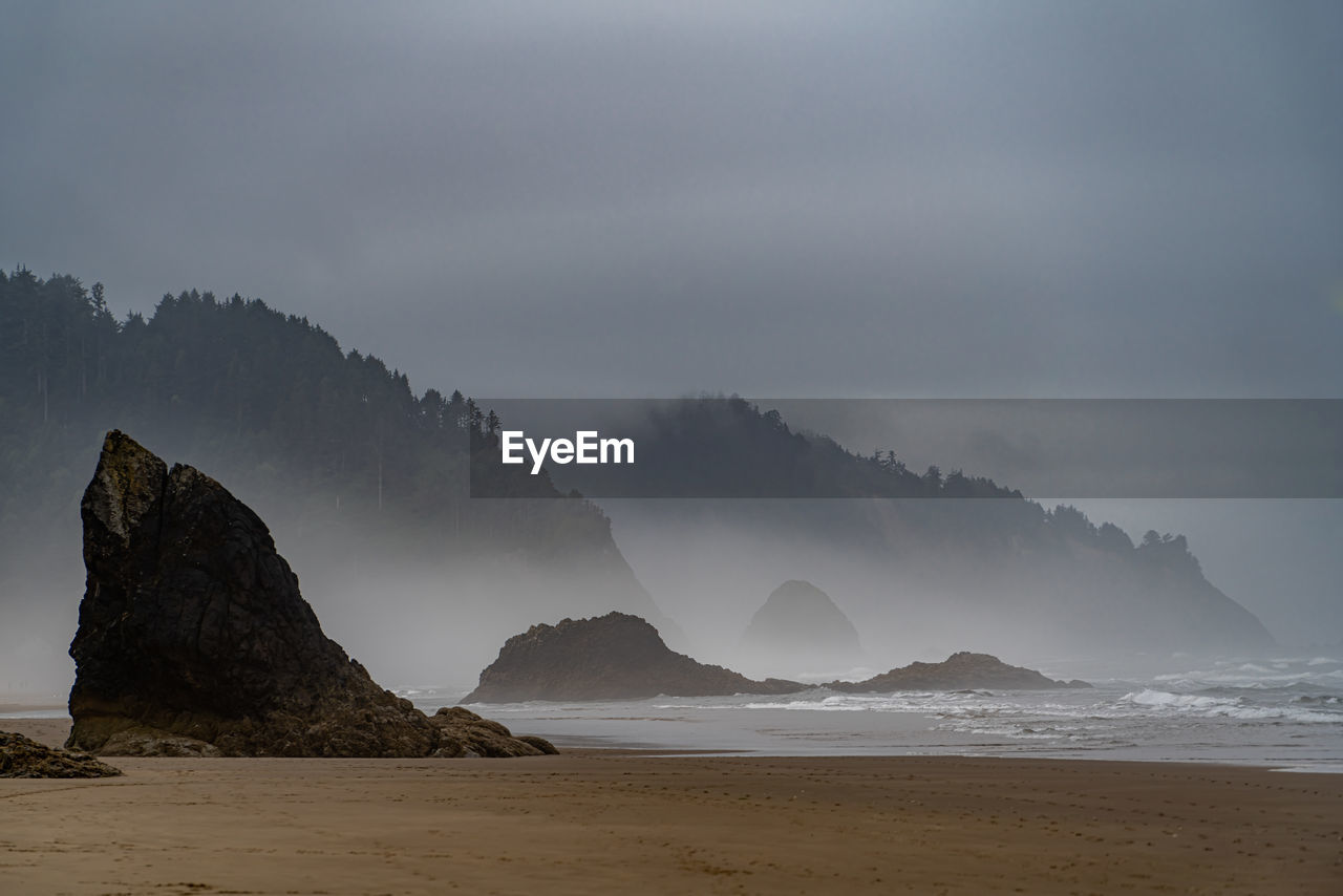 PANORAMIC VIEW OF BEACH AGAINST SKY