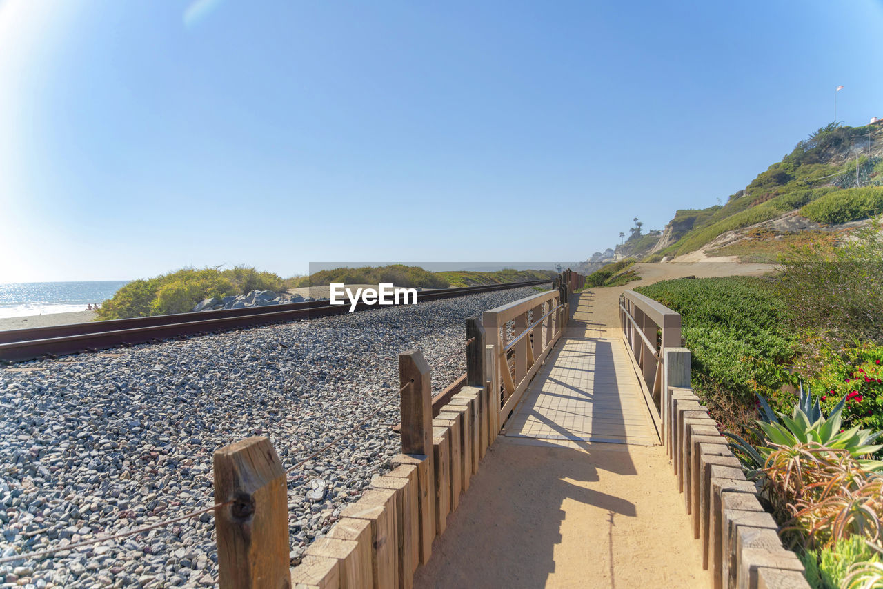 VIEW OF BEACH AGAINST CLEAR SKY