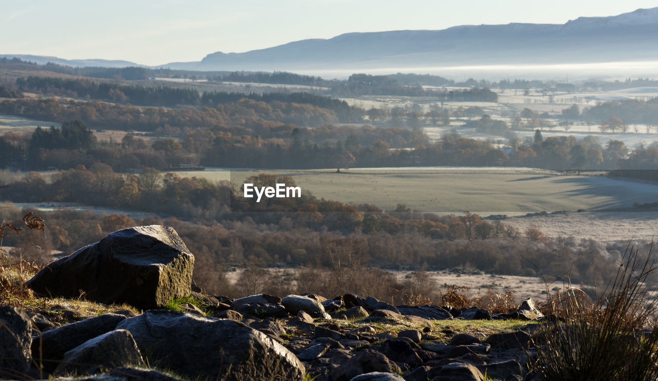 Scenic view of landscape against sky