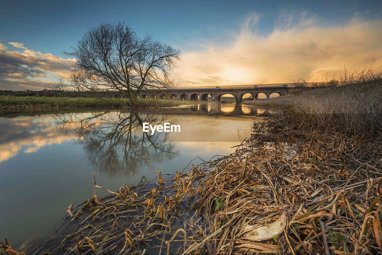 Reflection of cloudy sky in river