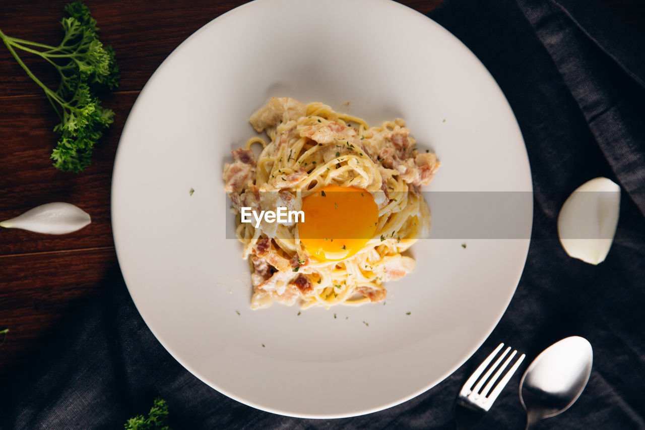 HIGH ANGLE VIEW OF BREAKFAST IN PLATE