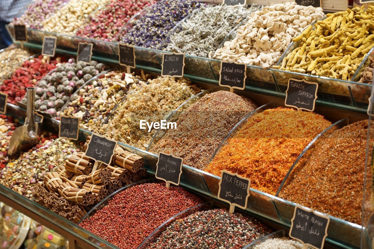 VIEW OF FOOD FOR SALE IN MARKET