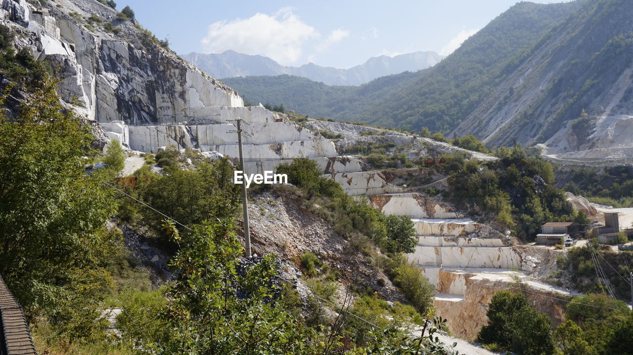 Panoramic view of landscape with mountain range in background